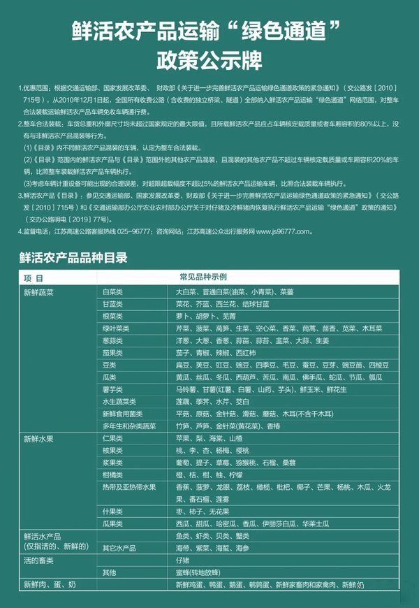 BBIN宝盈集团科普：交通部留言板被绿通占领 暴露卡友需求