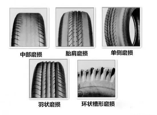 BBIN宝盈集团科普：不了解轮胎的异常磨损，却还在判断原因