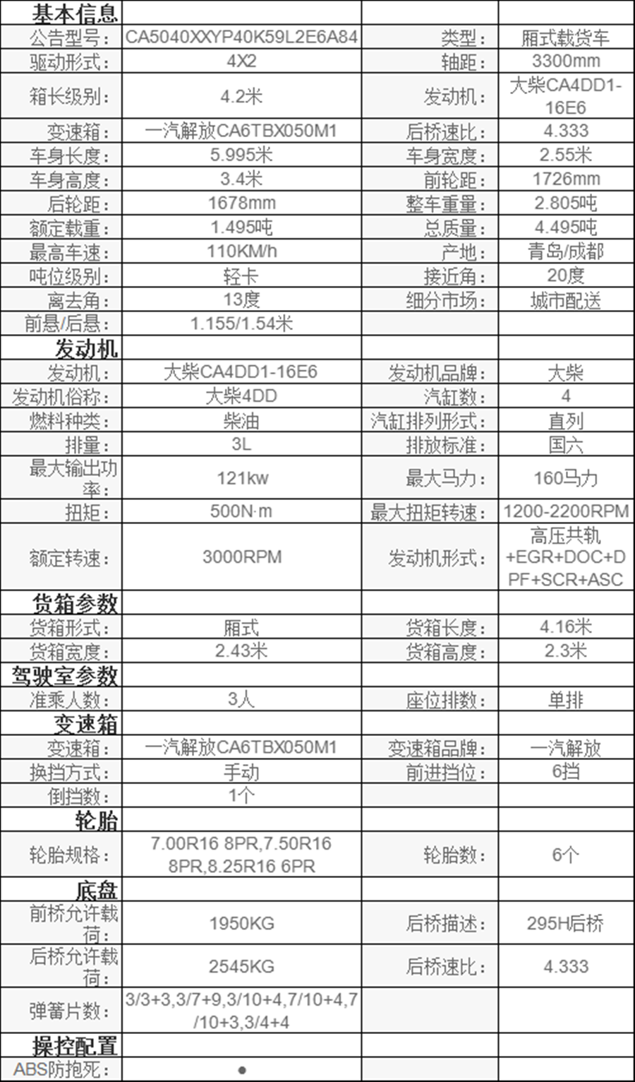 解放 J6F 160马力 4X2 4.16米单排厢式轻卡(国六)参数表