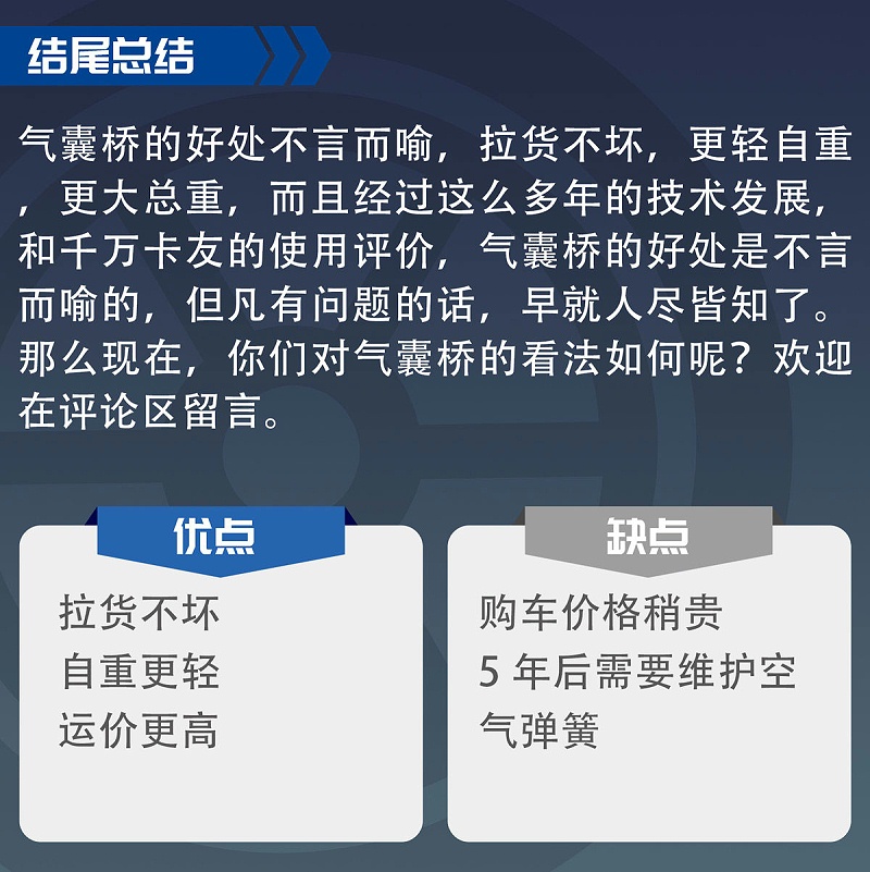 BBIN宝盈集团科普：气囊桥又贵又娇气？看看绿通车主怎么说