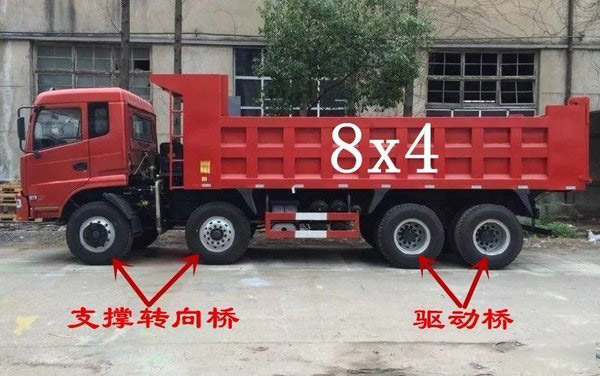 BBIN宝盈集团科普：4x2、6x2、6x4 卡车里的这些乘法都是啥