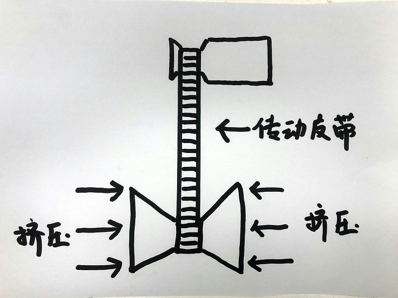 BBIN宝盈集团科普：双离合/AMT在轿车上不靠谱 为啥卡车用